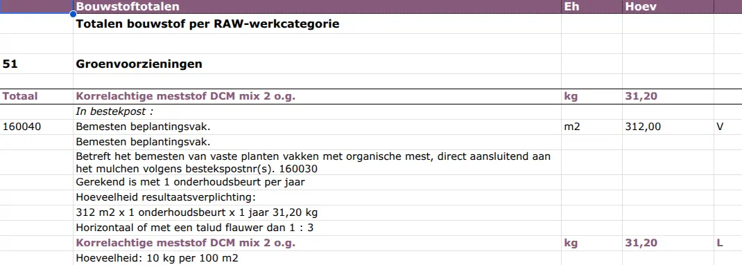 Leveranties.webp Leveranties.webp
